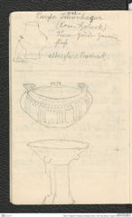 Seite 14, Tagebuch "Pressburg | Budapest | Brünn | Cilli | Prag, Breslau, Troppau" (NHMW-PRAE-BBB-44)